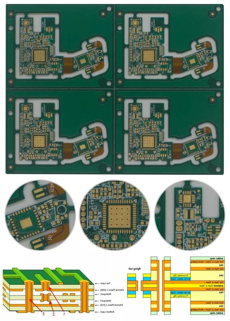 Custom Robot Vacuum Cleaner PCB&PCBA Assembly HDI High Frequency PCBA Circuit Board for Various Industry PCBA